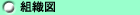 gD}